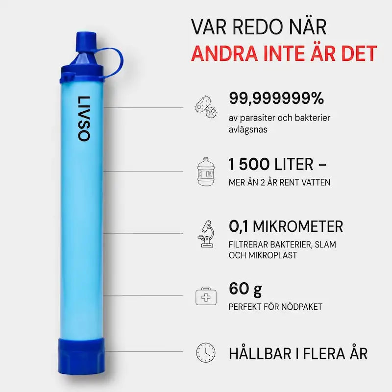 HYDRO-X1 Nödvattenfilter (1 500 liter)